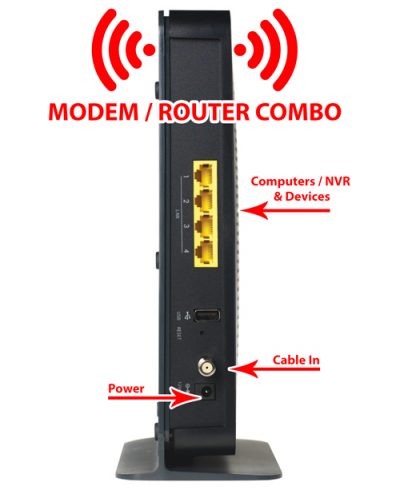 NVR Setup – Modems, Routers, Switches Options - NVR IPCAMERA SECURITY