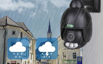best free ip camera software for remote viewing