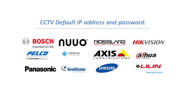 avigilon control center client default password